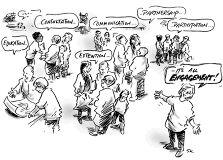 Effective Engagement