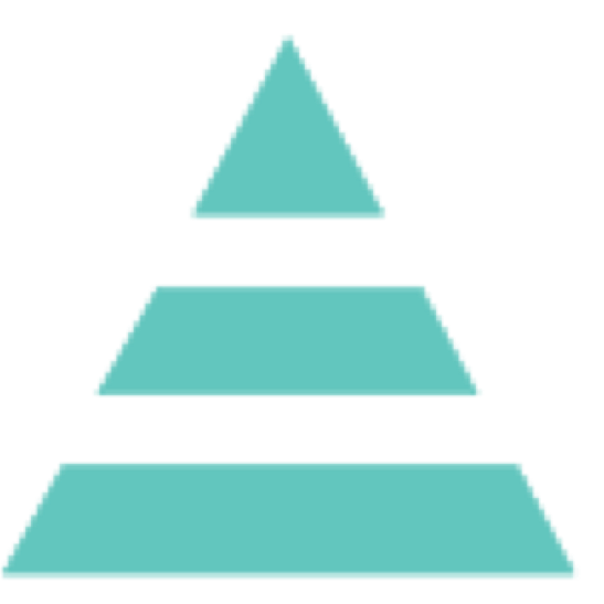 Advanced pyramid image